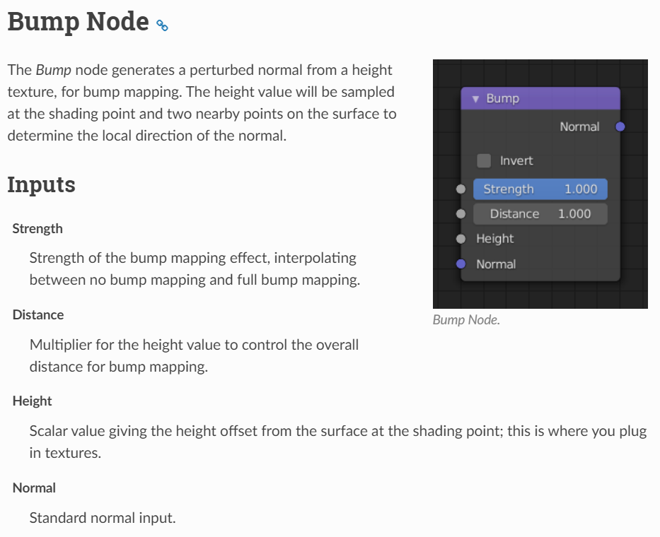 A Beginner's introduction to Texture Mapping in 3D | Medium