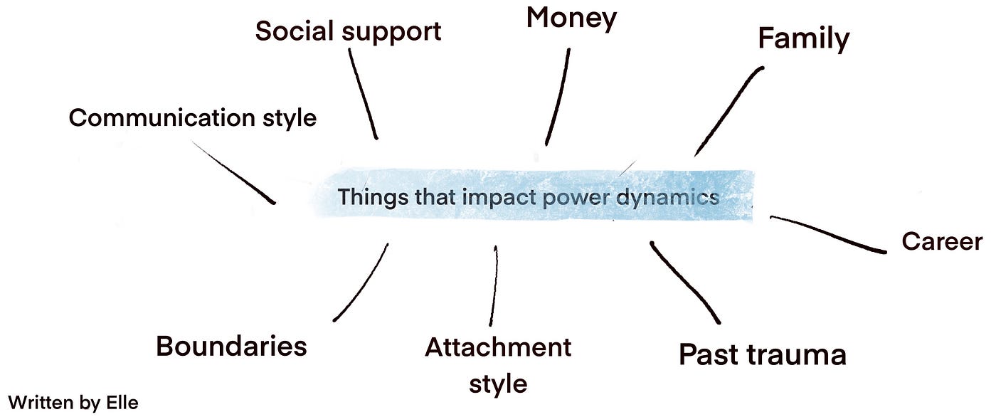How Your Relationship Dynamics Are Keeping You Secure Yet Stuck by