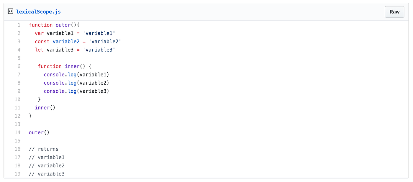 Part 5: What is Variable Scope in Javascript? | by Bret Doucette | Medium