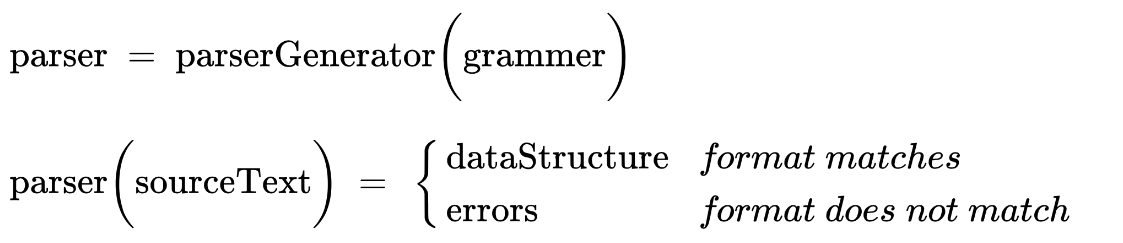 parser and parser generator defination