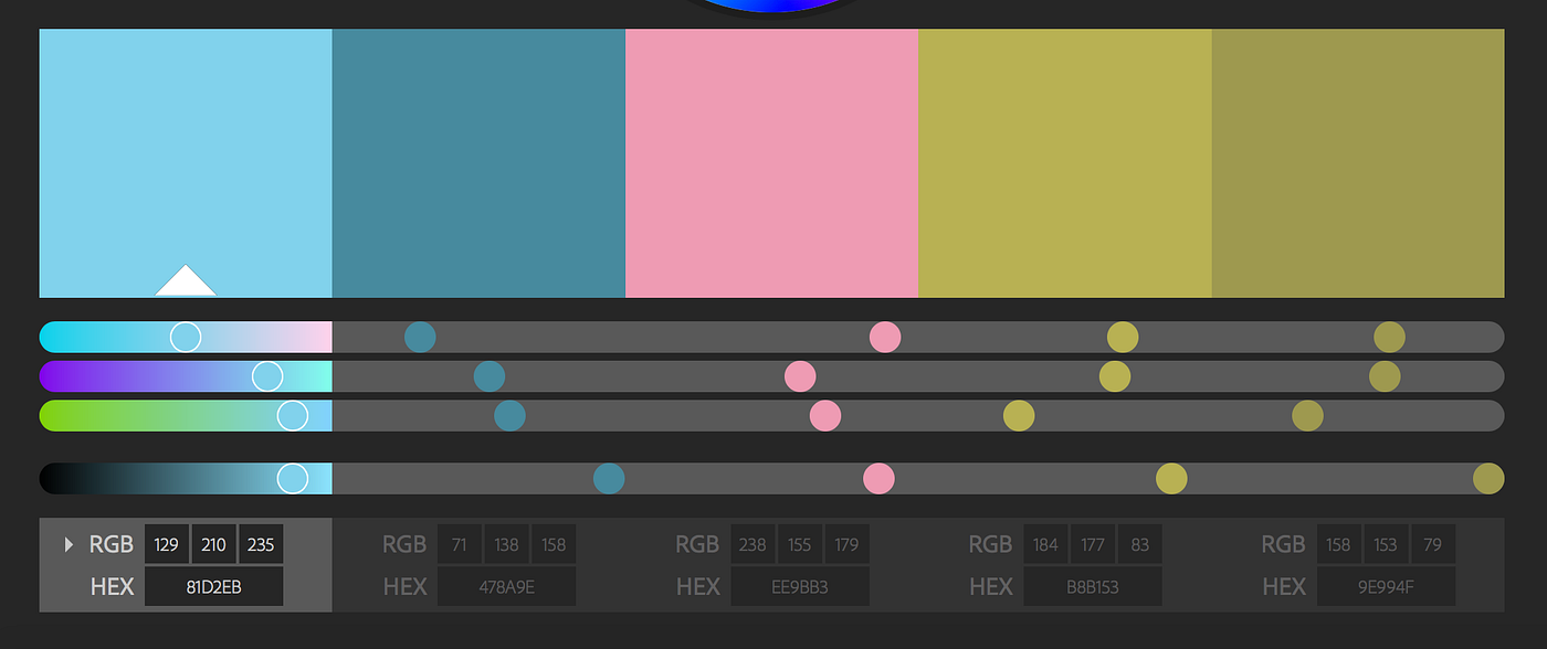 P5 Documentation Guitar 101 Learn 7 Chords In 7 Days By Jiayi Zhao Communication Design Fundamentals Spring 2017 Medium