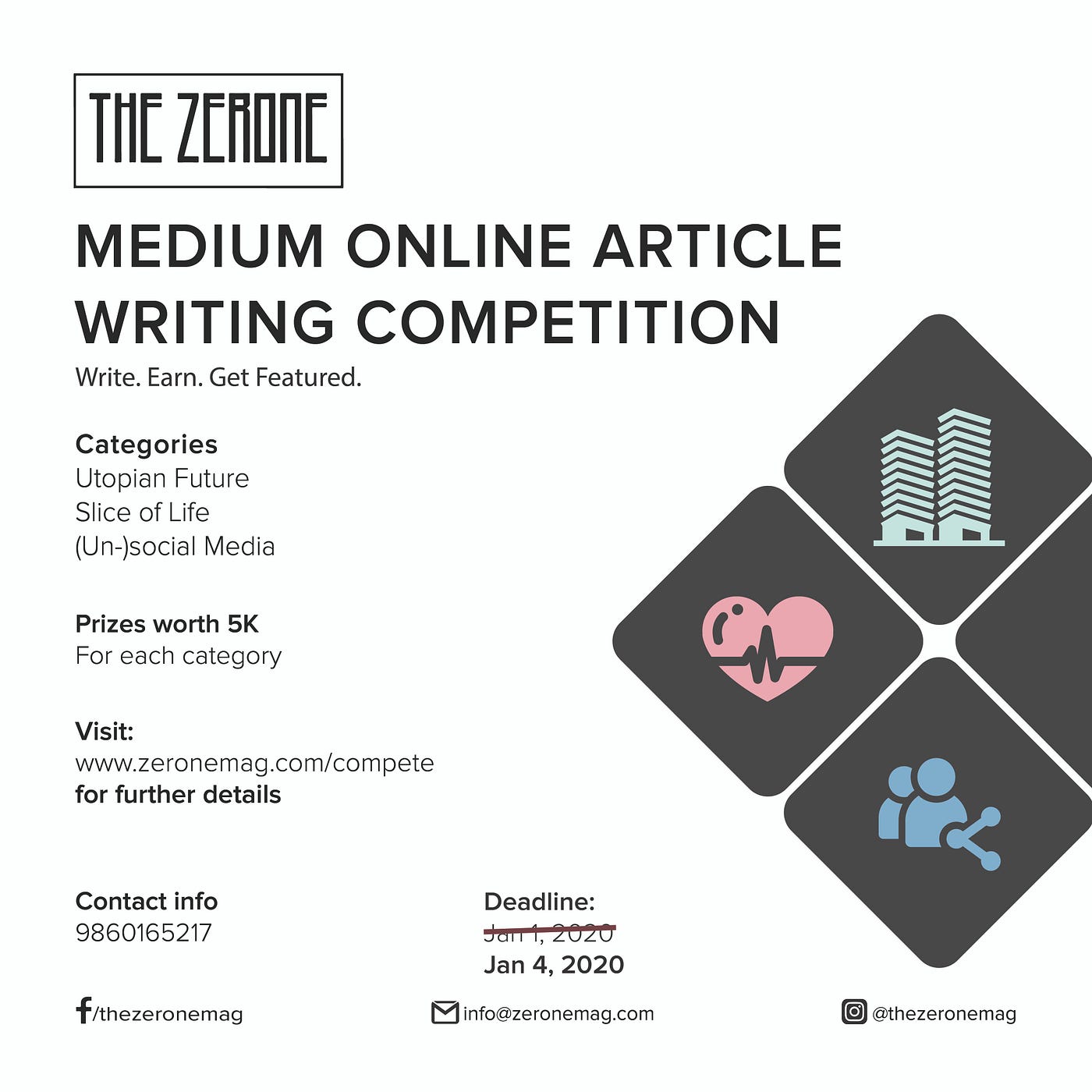 The Zerone 2020 Presents Online Article Writing Competition [Deadline
