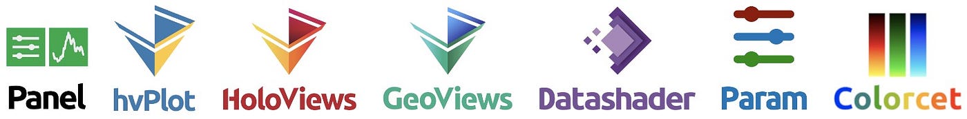 Deploying Panel (Holoviz) dashboards using Heroku Container Registry | by  Ali Shahid | Towards Data Science