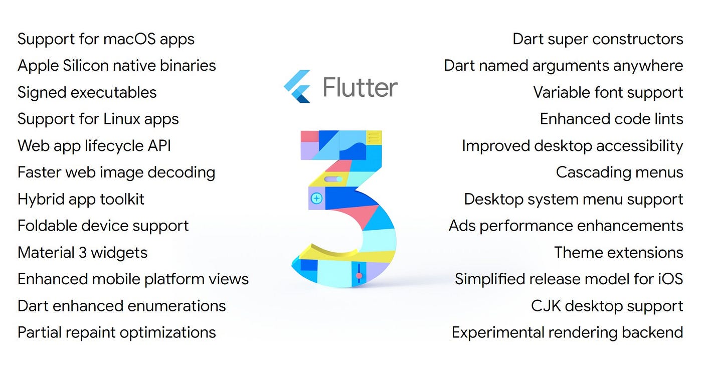 Flutter 3.0. “Taking one step at a time is the key… | by Prashant ...
