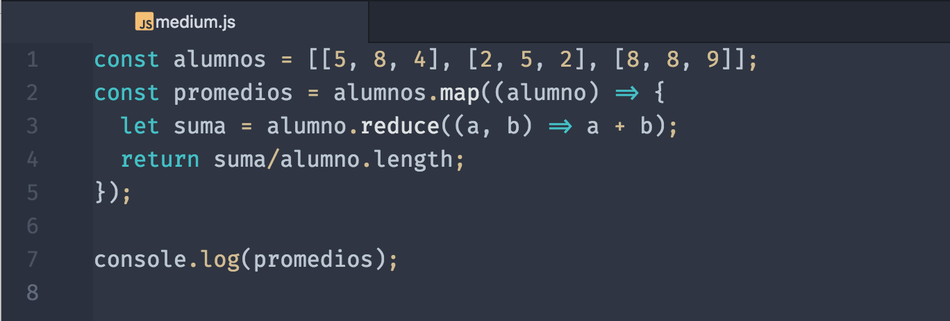 Js Map New Array Explorando La Función Map() En Javascript | By Jorge Jimenez | Medium
