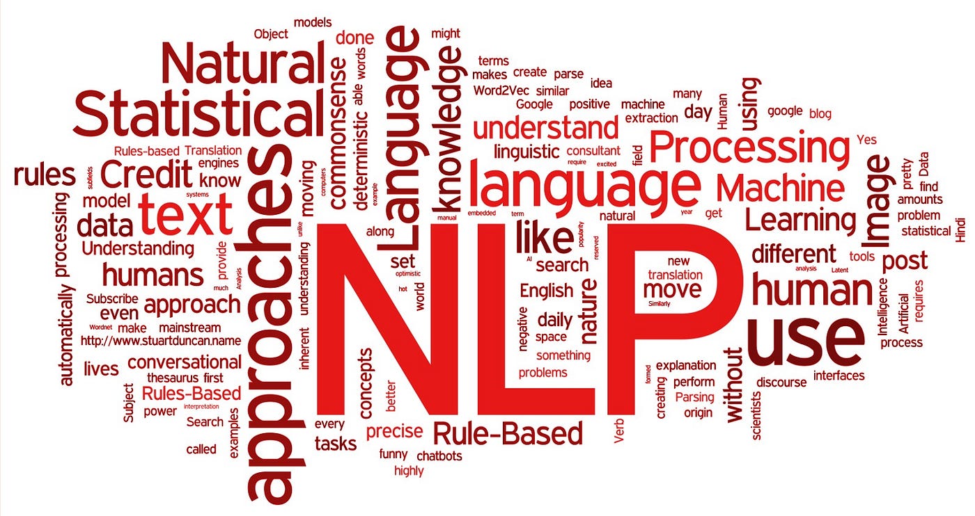 Beginners guide for text preprocessing in NLP | by Swatimeena | Medium