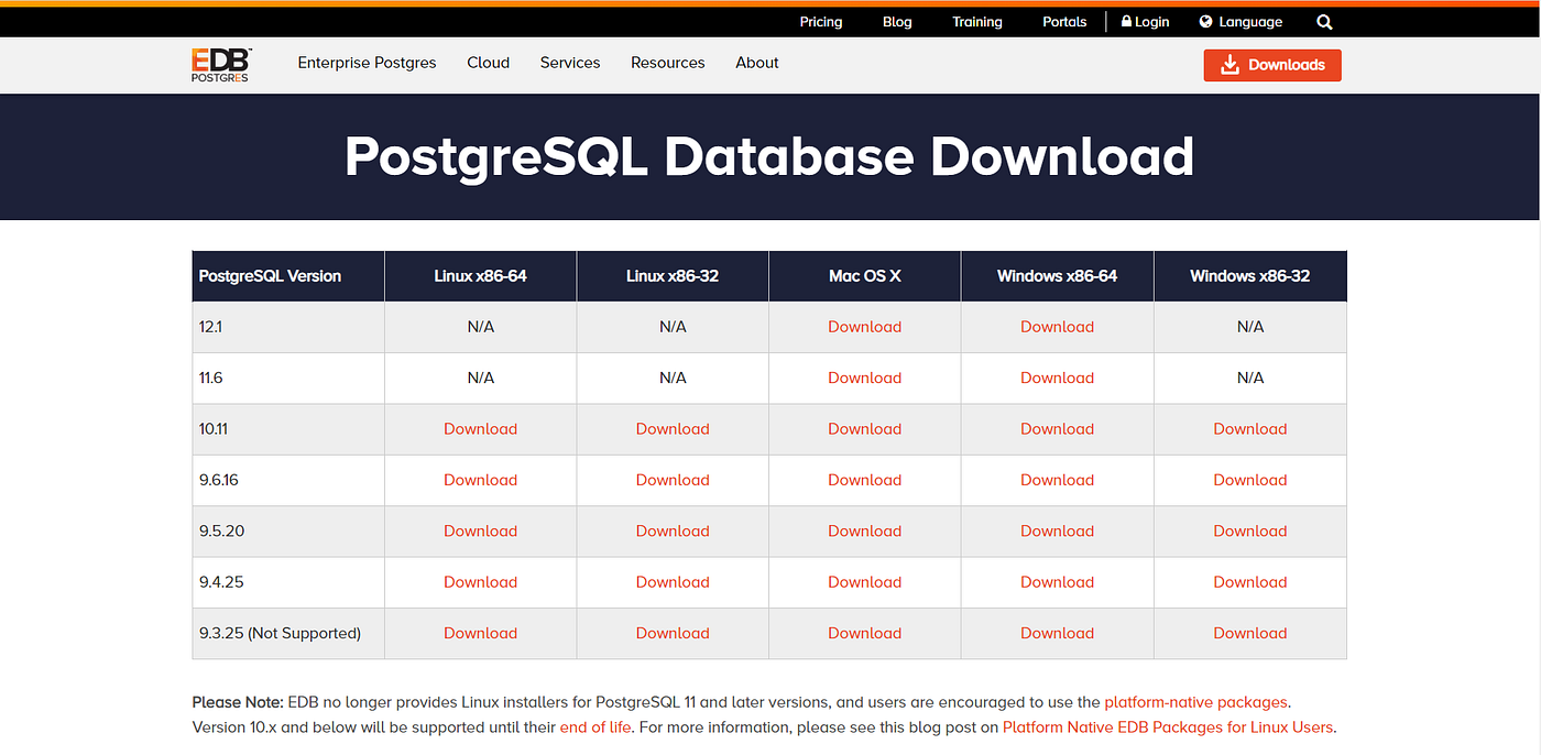 Getting Started with PostgreSQL on Windows with Git Bash— A Junior's Life |  by Itay Perry | Medium