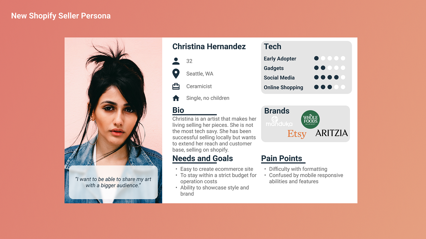 My UX Toolkit: Personas. My UX Toolkit is a series of posts… | by Megan  Hewitt | Bootcamp