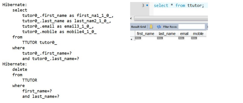 A guide to Hibernate. ORM: Object/Relation Mapping | by Junqing Hu | Medium