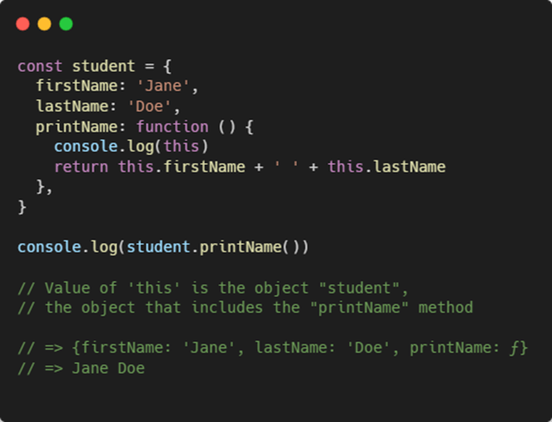 All about “this” in JavaScript. A very quick summary of how JavaScript ...