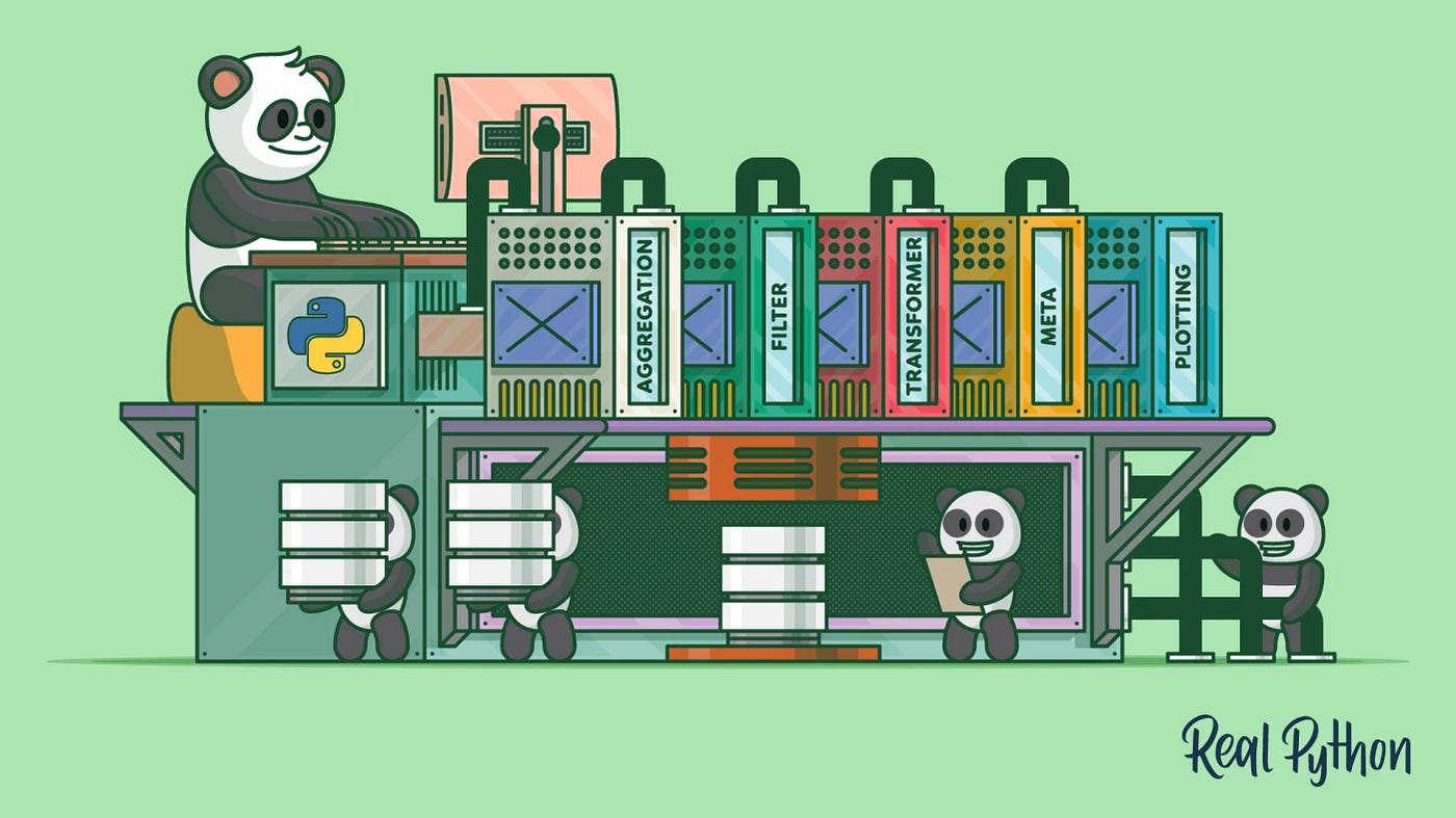 What Is Pandas Pandas Is A Python Library That Allows By S leyman
