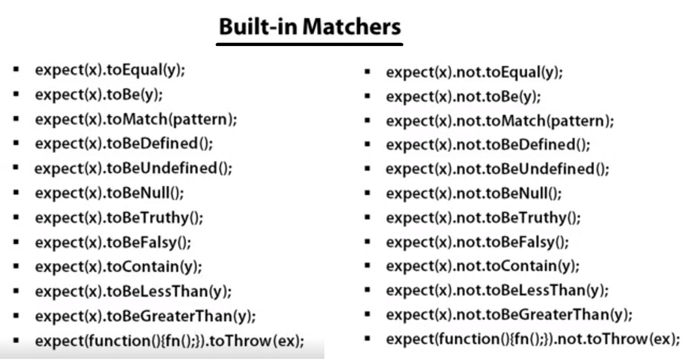 Jasmine JS Testing Framework Medium