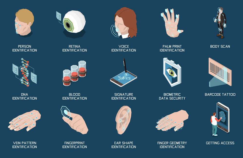 Journey of Biometric Authentication by Kayathiri Mahendrakumaran