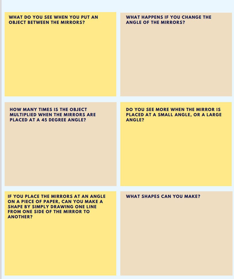 Mirror Science Projects for Fun and Educational Learning. by Two Way