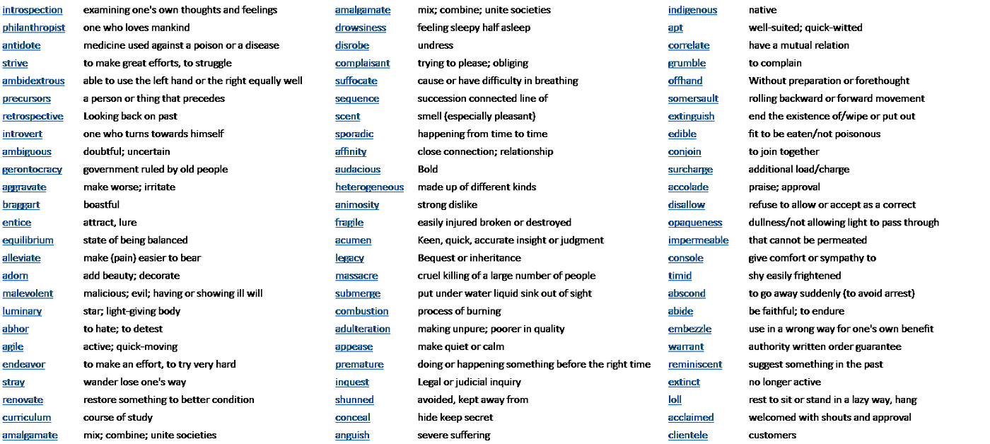 Use these words to take your writing to the next level by Tessa