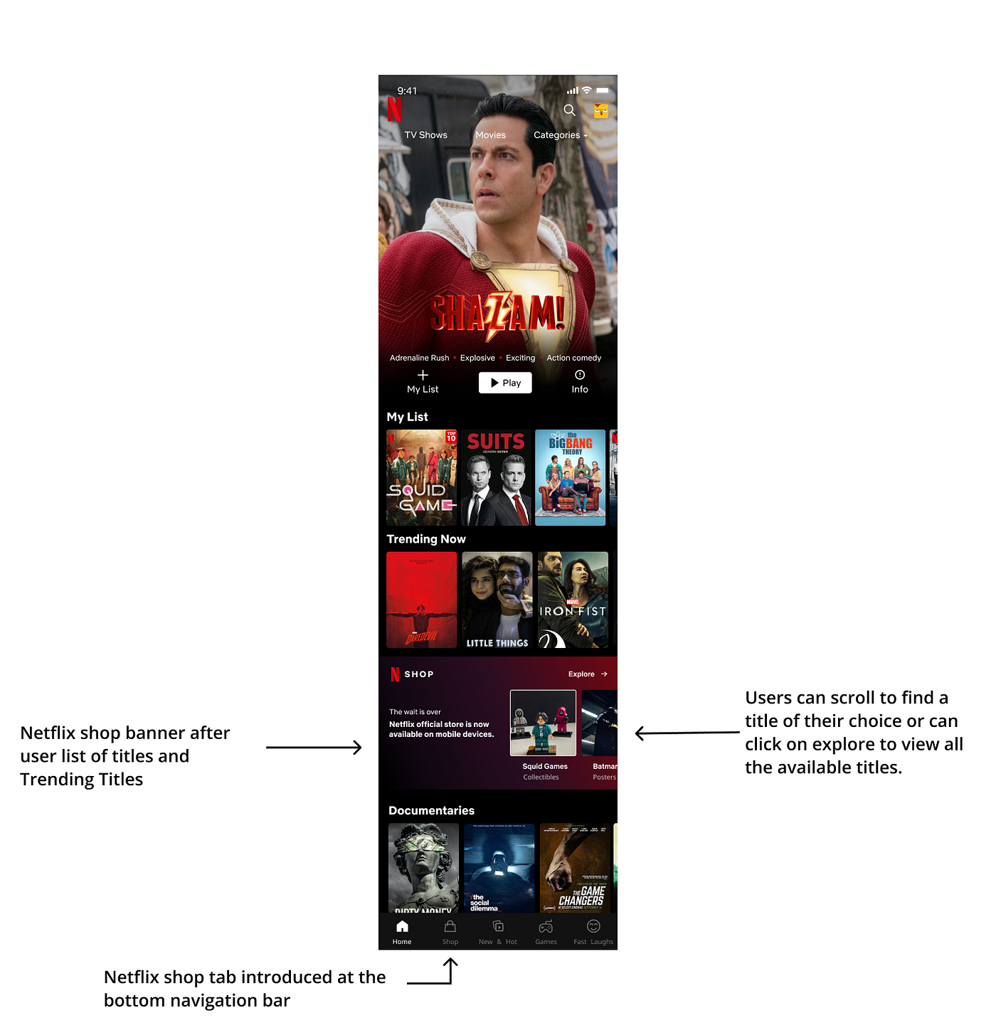 Case Study: Introducing Netflix shop to Netflix mobile | by Puneet Agarwal  | Bootcamp