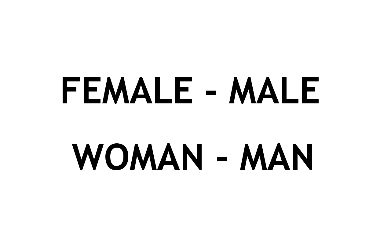 I Am Female Male