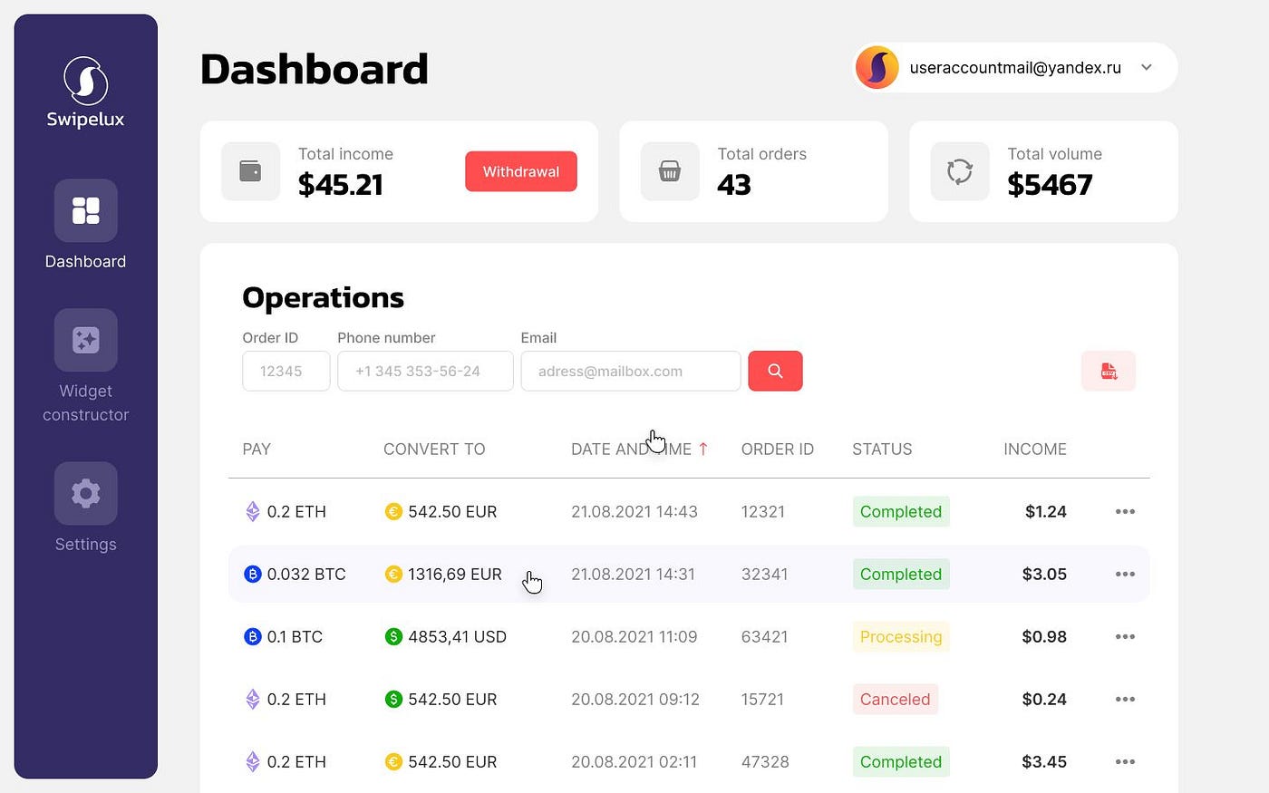 admin panel for our partners