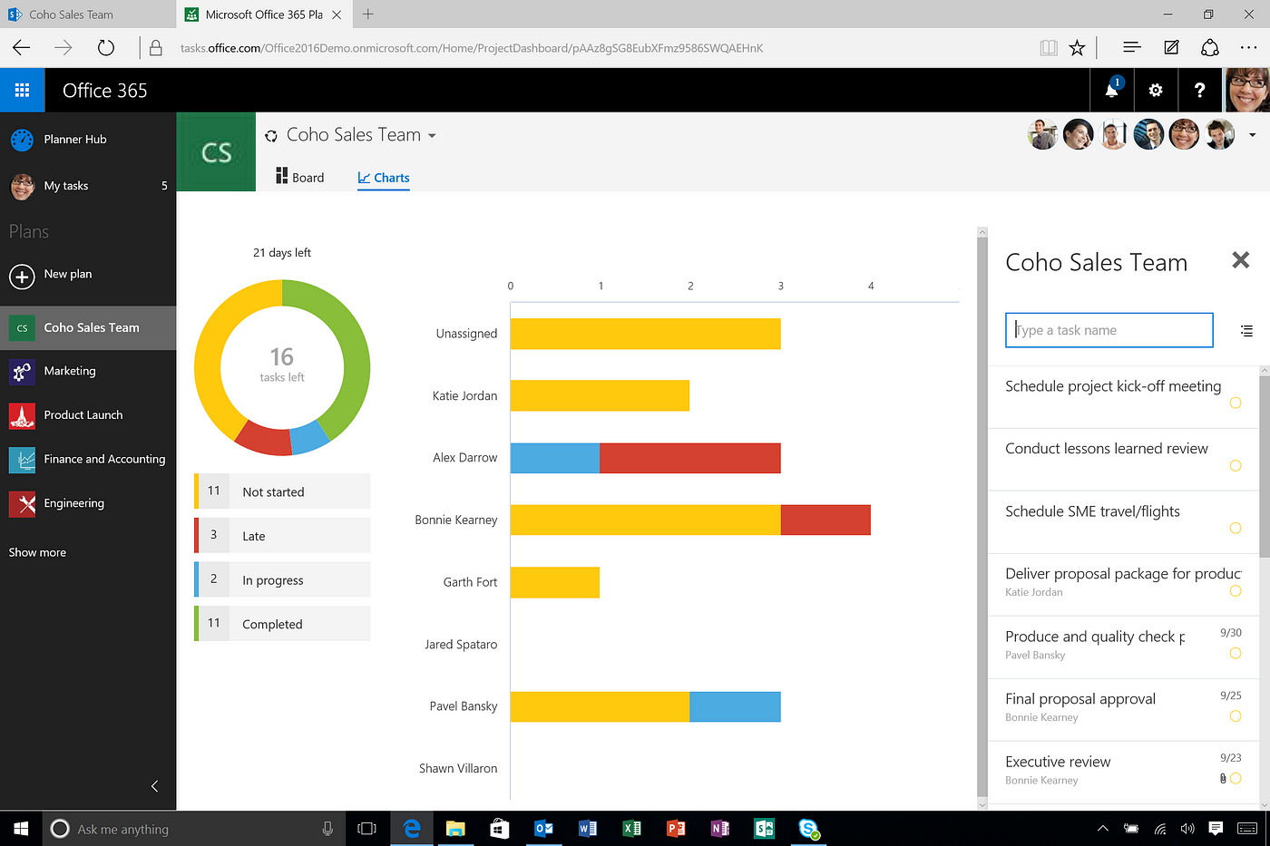Microsoft Planner: A lightweight project management application for the Office  365 enterprise | by Will Kelly | Medium