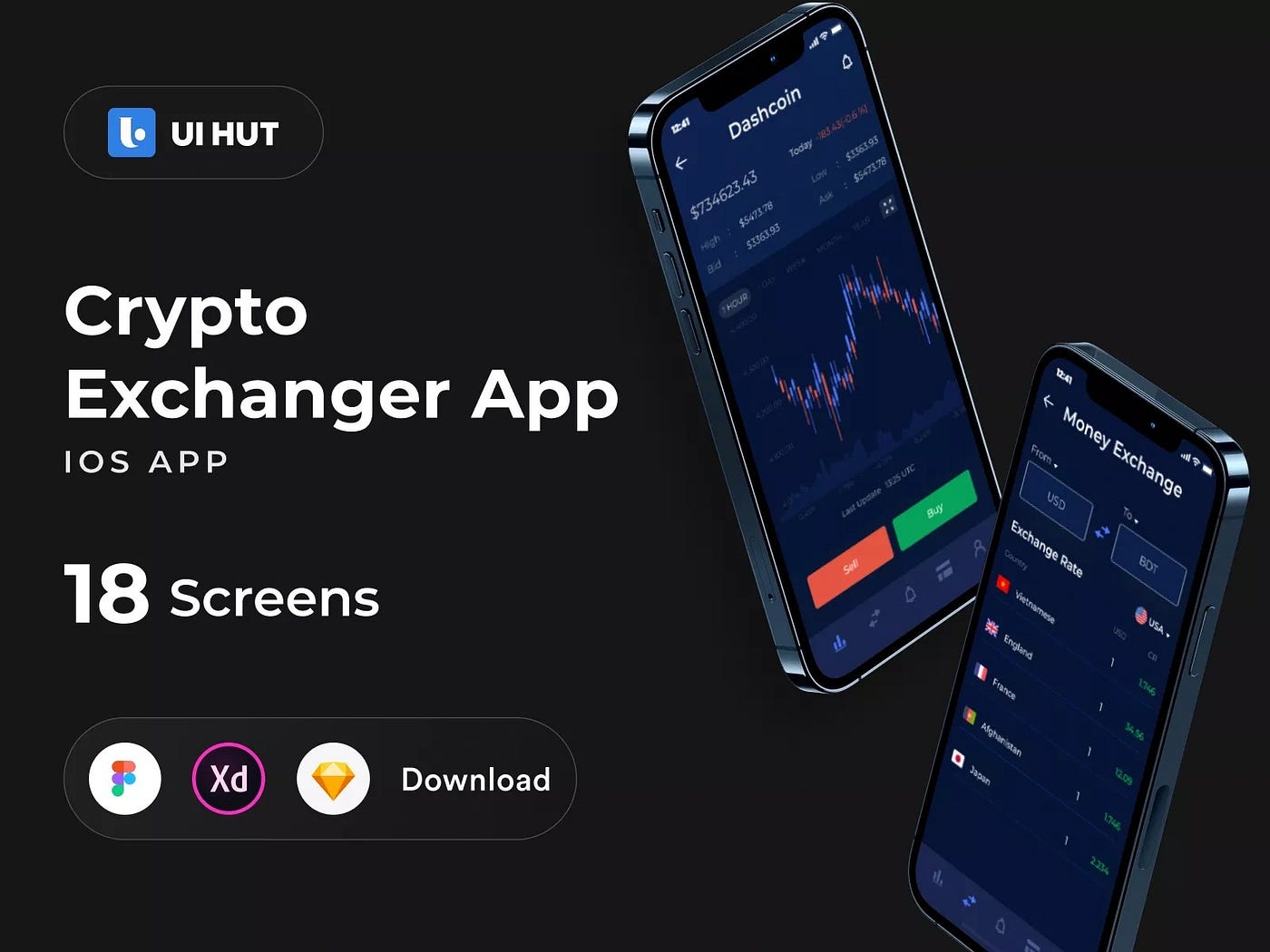 crypto exchange ui kit