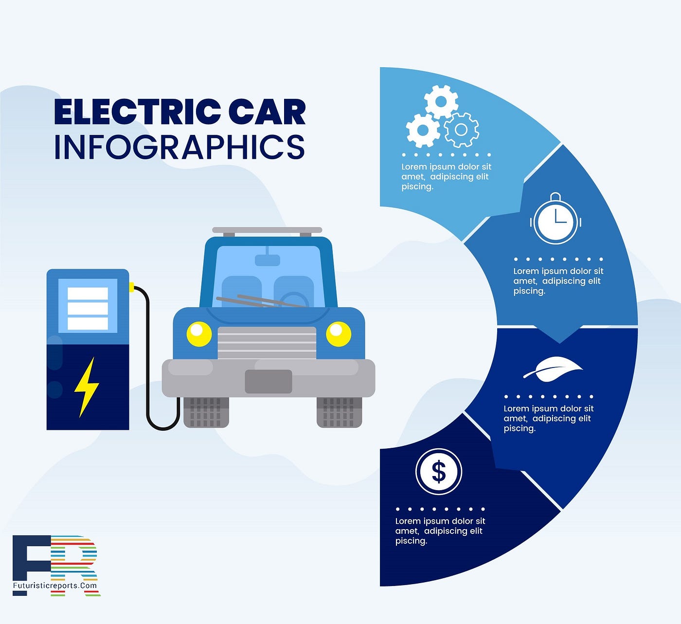 EV Chargers Market to Grow with a High CAGR — 20202025 by Mike Ross