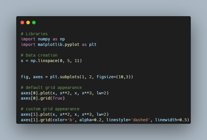 5 tiny tips — Matplotlib. In the exercise of doing EDA… | by nicolás ...