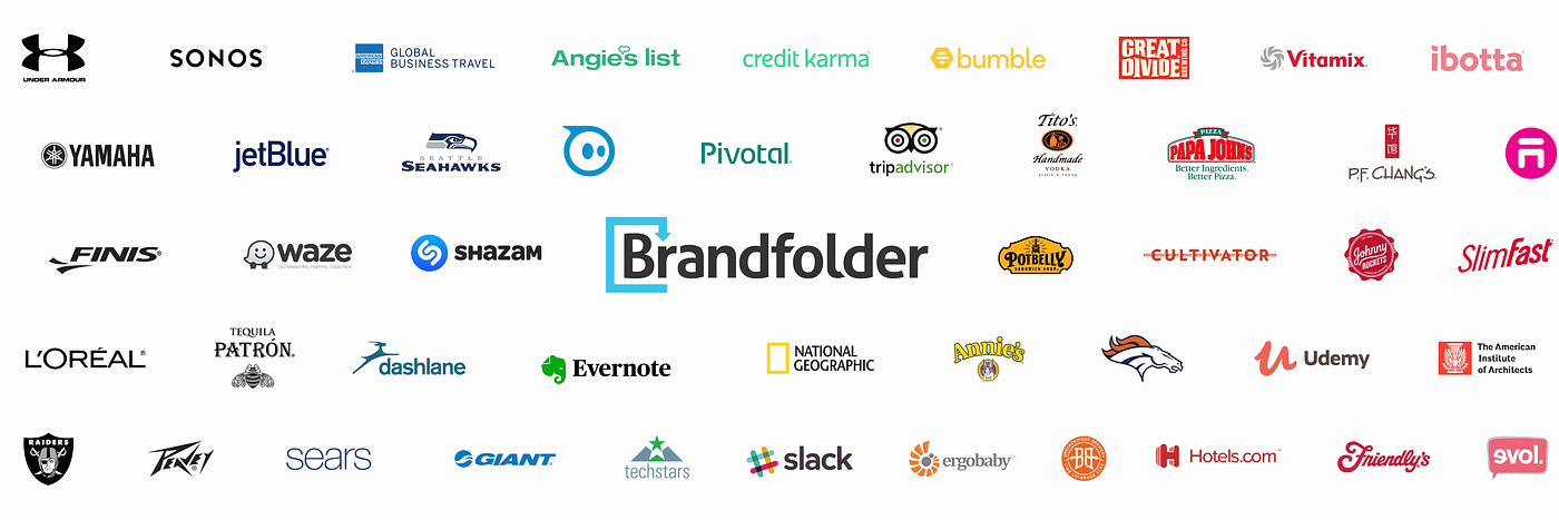BigQuery + Python for Production Data Science | by Emma Tebbe ...