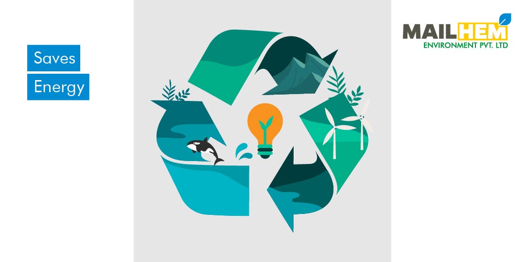 How Recycling helps in Waste Management | Waste Management | Mailhem Environment | Recycle Waste | Saves Energy | Recycling |