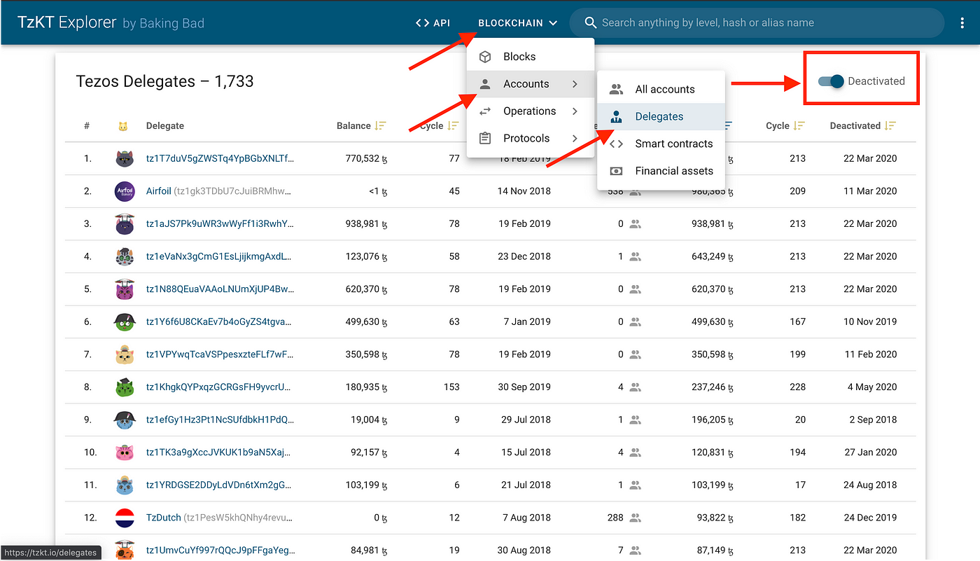 Deactivated Tezos Bakers on TzKT Explorer