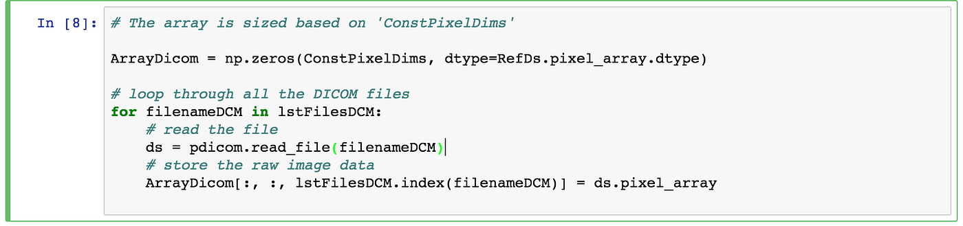 Medical Image Analysis with Deep Learning — I | by Taposh Dutta-Roy ...
