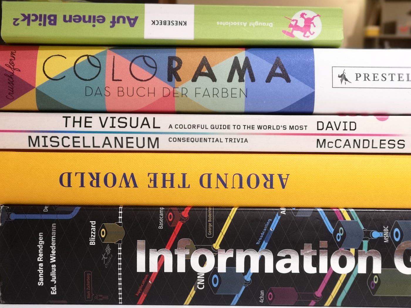 Why The Stata Guide On Medium A Brief Background To This Stata Space