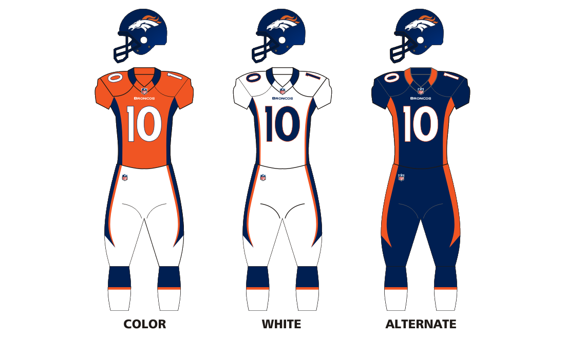 Ranking All 32 NFL Uniforms. NFL uniforms — there's the good, the… | by  Anthony Moraglia | The Phanzone | Medium