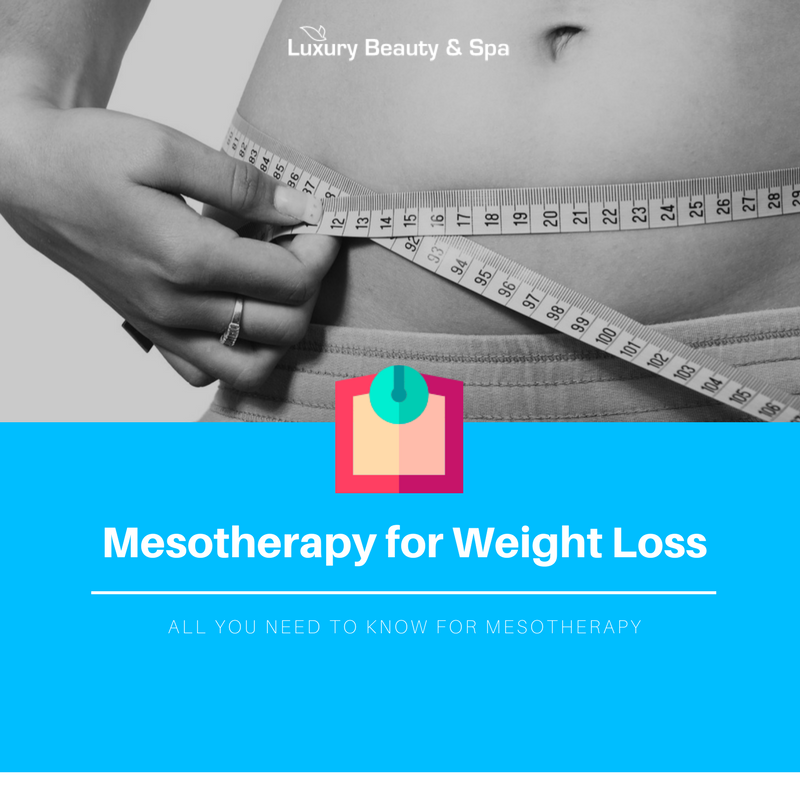 Mesotherapy for Weight Loss — All You Need to Know by A. Leoniuk Medium