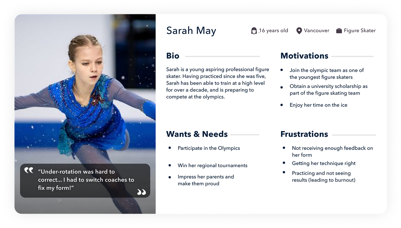 Trackk Motion Tracking for Figure Skaters UX Case Study by