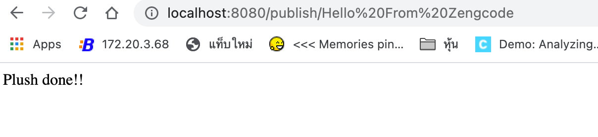 Amazon Simple Notification Service Sns With Spring Boot By Chiwa Kantawong Pea Medium