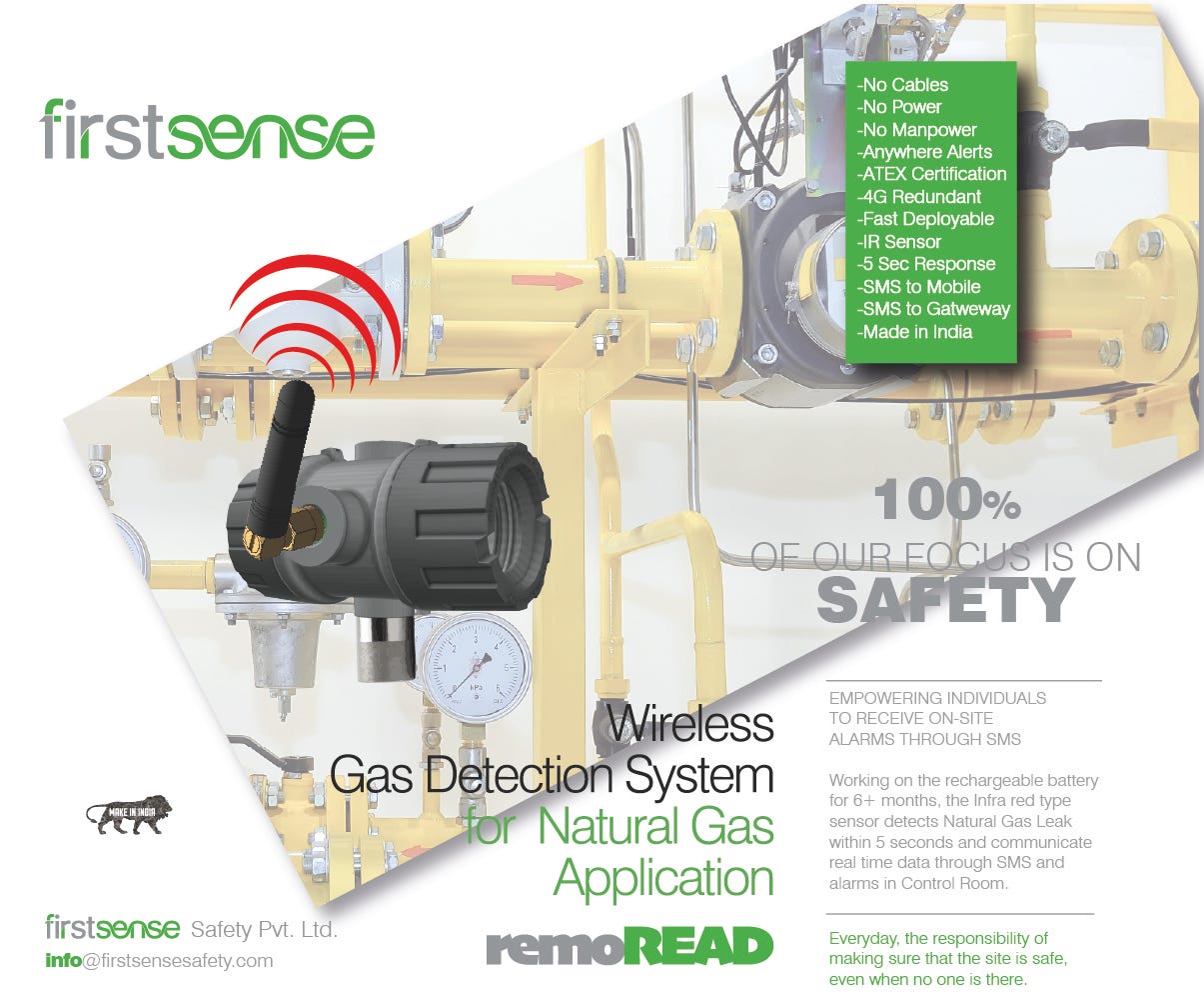 Methane Gas Detection FirstSense Safety Medium