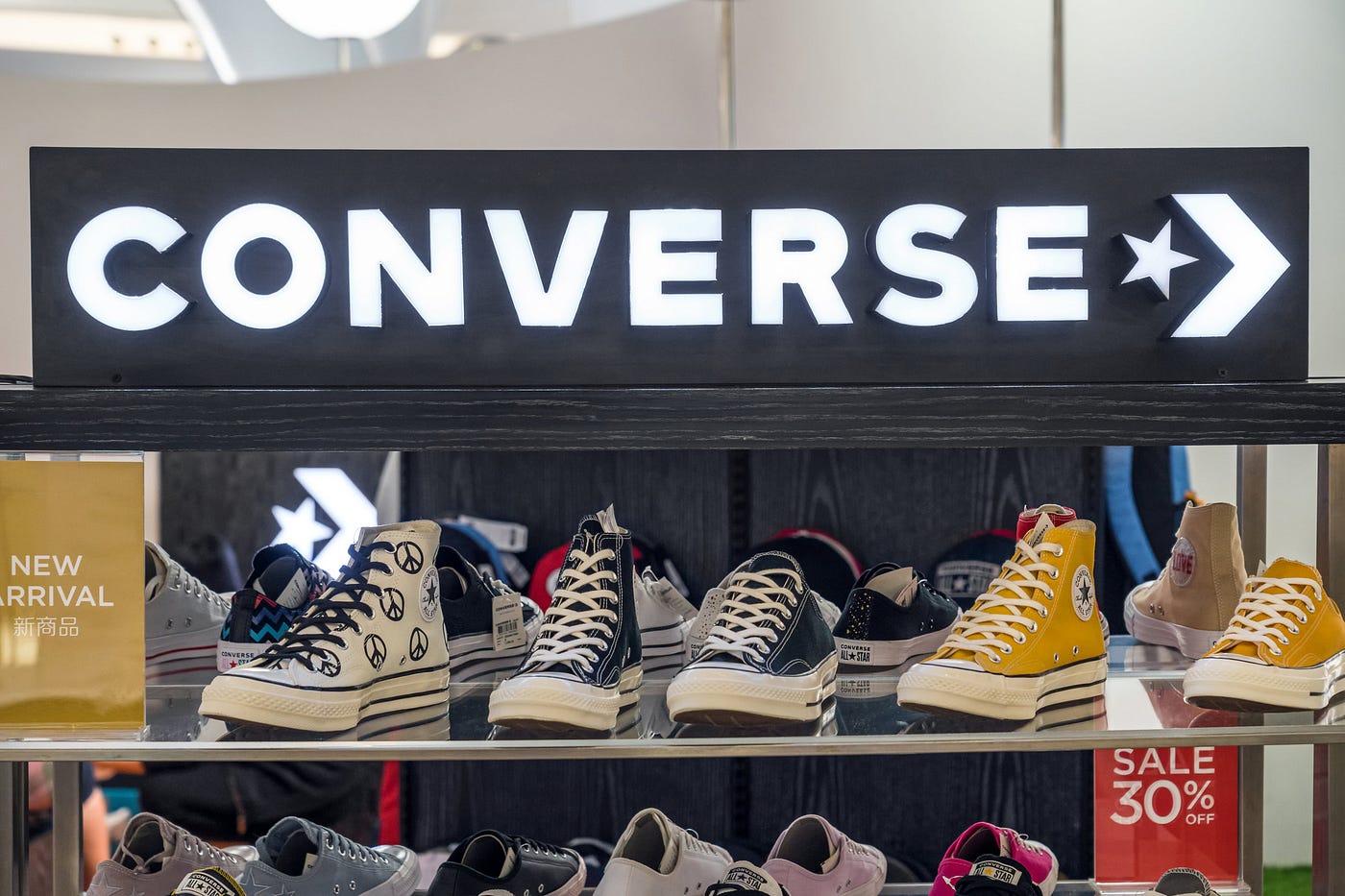 19 Insider Tips for Saving Money on Converse Shoes | by Koopy | Medium