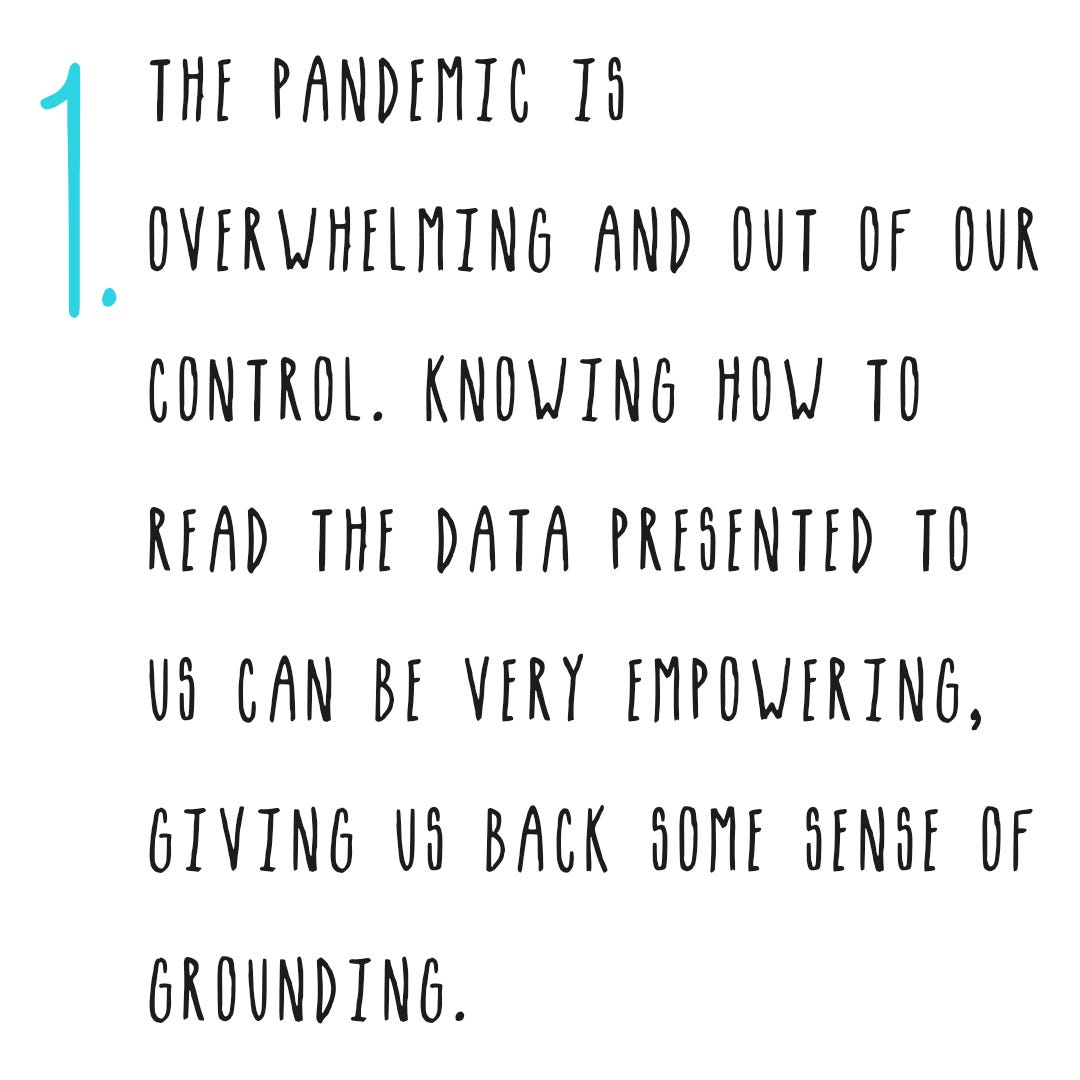 Knowing how to read the data presented to us can be very empowering, giving us back some sense of grounding and control.