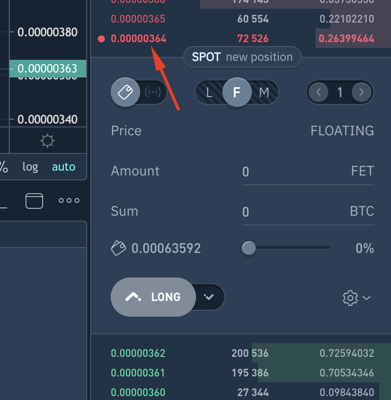 How can You close a position on Binance in 2020? Medium
