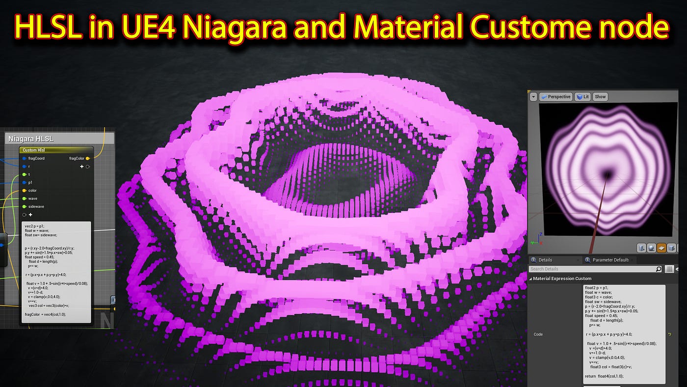 HLSL in UE4 Niagara & Material Custom node | Unreal Engine Niagara HLSL |  by Ashif Ali | Medium