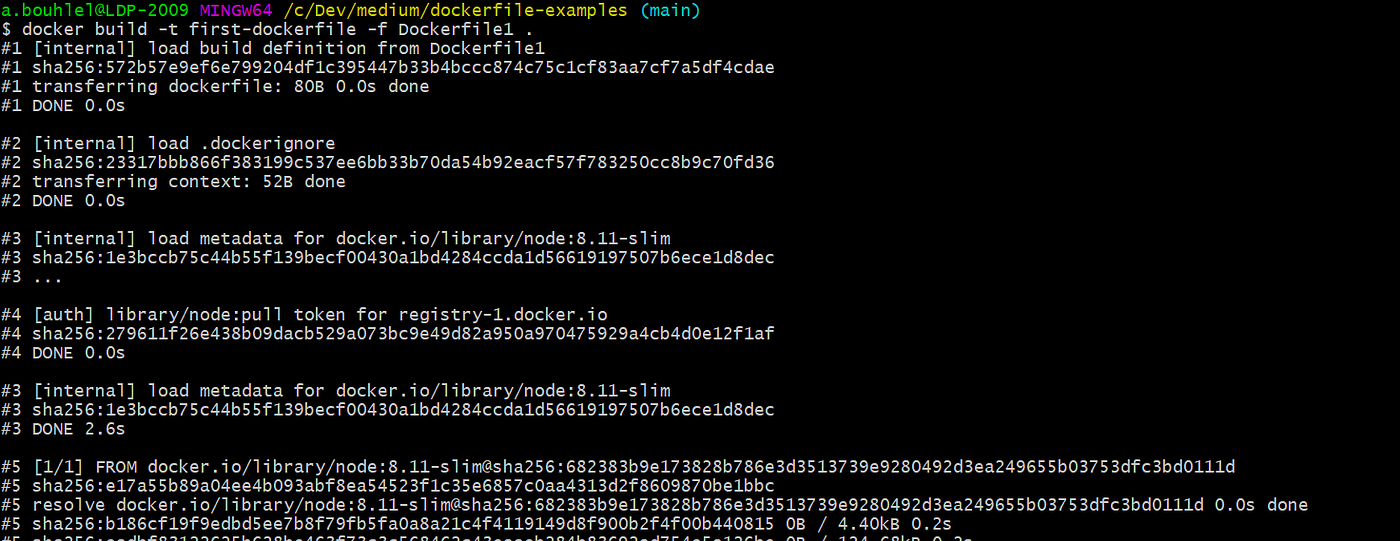 Docker — A Beginner’s guide to understanding Dockerfile with a sample ...
