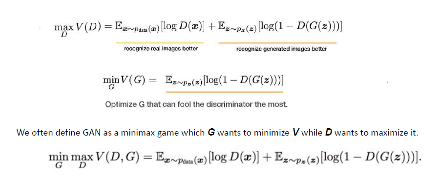 Generative Adversarial Networks. As i was working on Deep learning ...