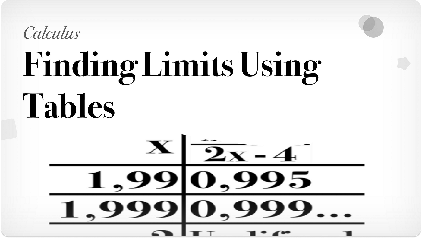 Find Limits Using Tables. Tables are a great tool for… | by Can Balkaya |  Betamat - EN | Medium