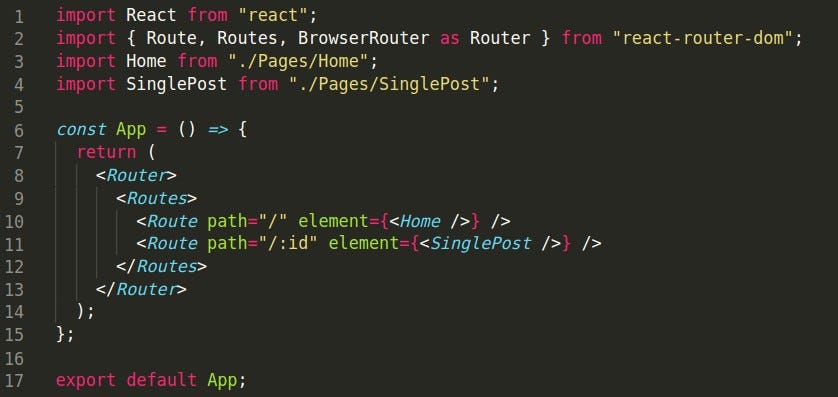 Building a modern website with Contentful and React | by Dinesh Venkatesan  | Francium Tech