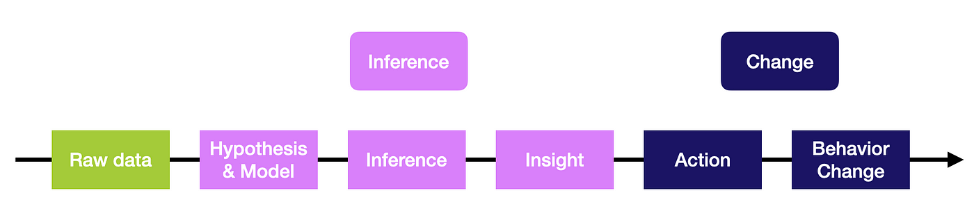 figure1