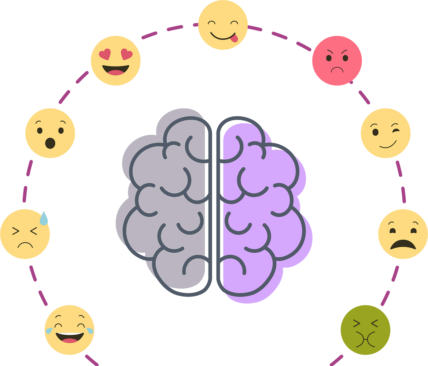 Cognition and emotion: brain and emojis