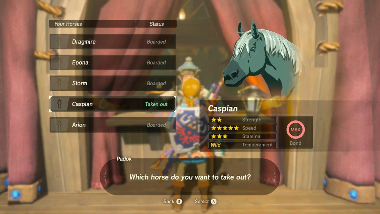 The Best Horses In Legend Of Zelda Breath Of The Wild By Satyajit Sahoo Medium