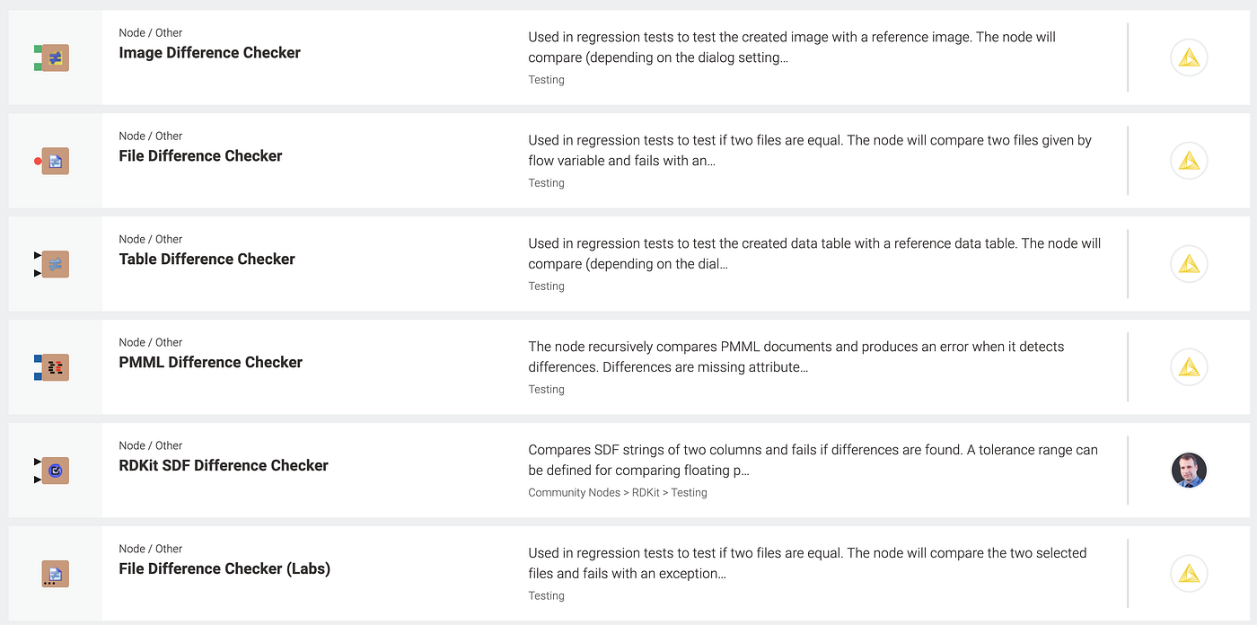 Testflows In Knime Analytics Platform By Sj Porter Low Code For Advanced Data Science Medium