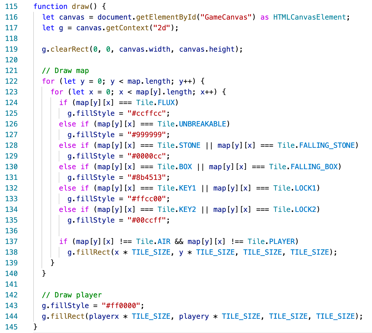 Understand Code Refactoring. …before you regret it | by Antriani | Geek ...